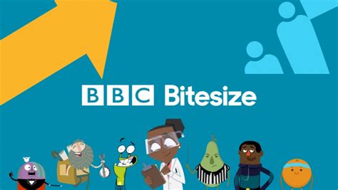 bbc bbc bitesize|bbc bitesize official website.